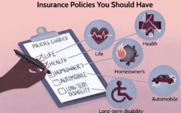 Is Insurance Necessary for Me? Understanding the Vital Role of Insurance in Our Lives