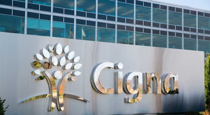 Cigna: Nurturing Health and Well-being for a Brighter Tomorrow